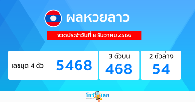 ผลหวยลาว "laos-lottery-results"