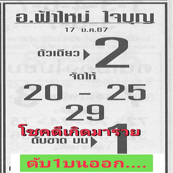 อ.ฟ้าใหม่ ใจบุญ -"A.Fahmai Jaiboon "
