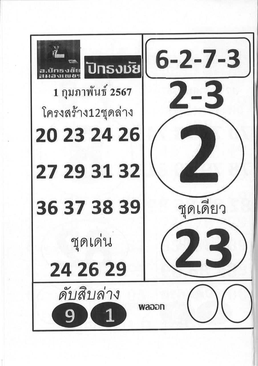 เลข เด็ด อาจารย์ ดัง เข้า ทุก งวด-''Achan's lucky numbers come in every draw''