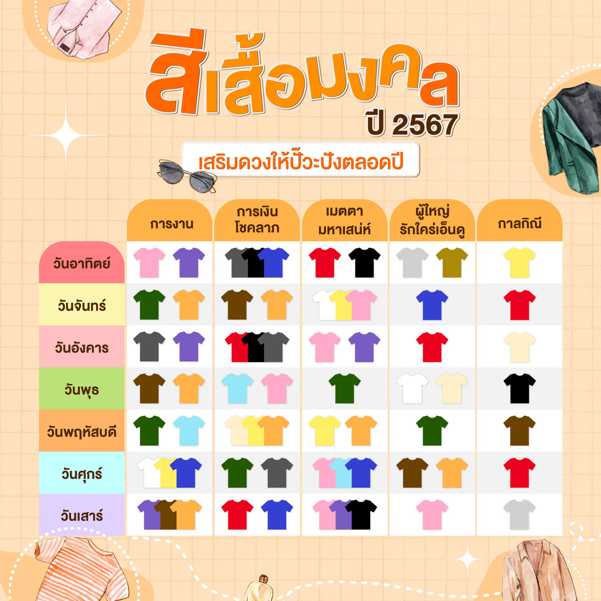 สีเสื้อมงคล 2567-"Auspicious shirt color chart 2024 wongnai"