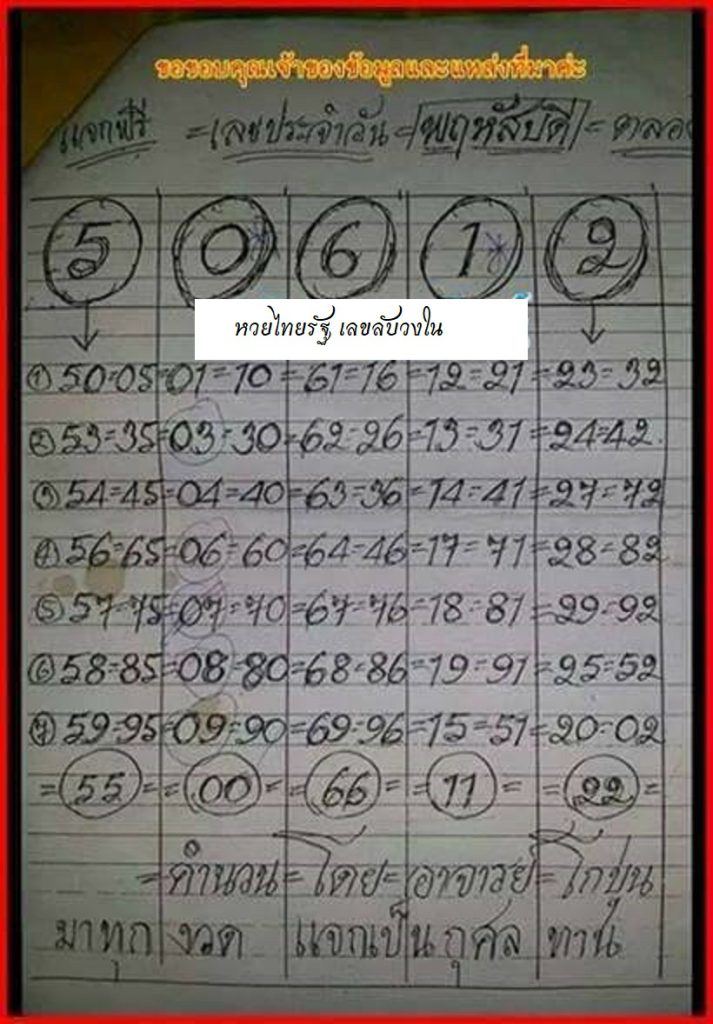 หวยโกบุ่น - "Gobun lottery"