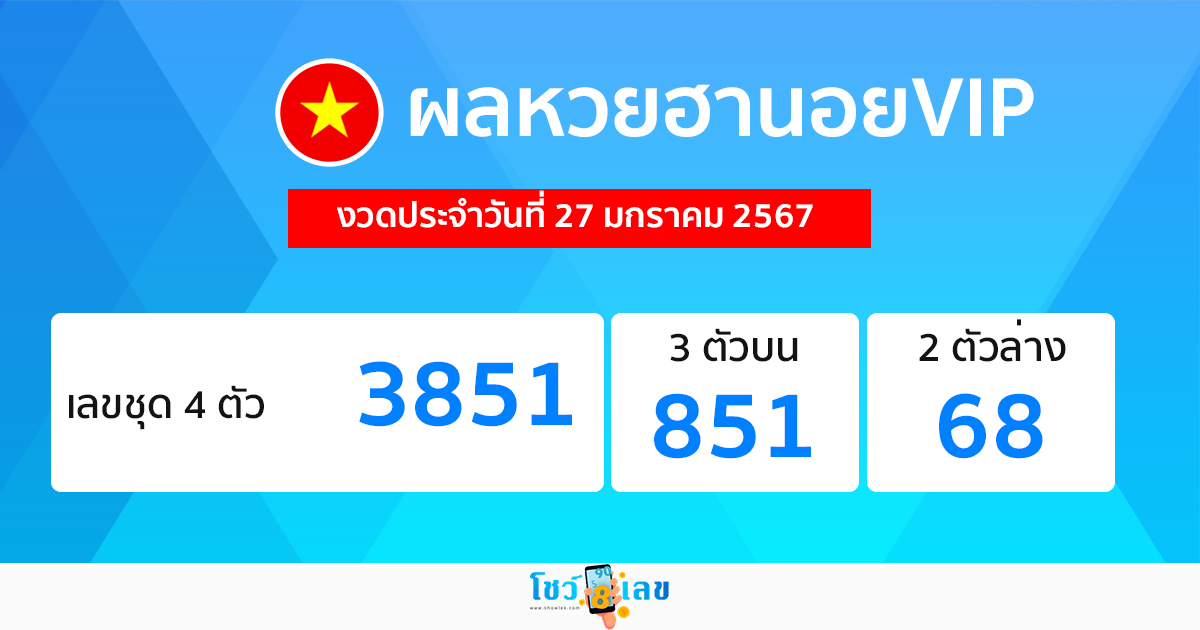 ผลหวยฮานอยVIP 27/1/67-"Hanoi VIP lottery results"