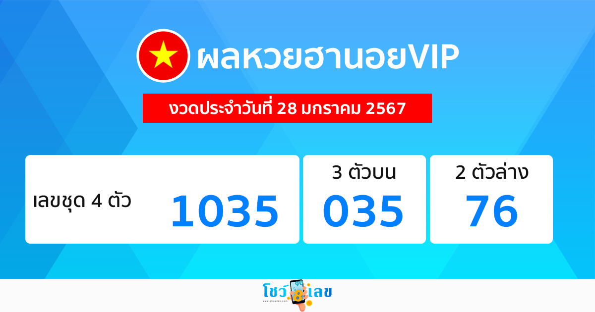 ผลหวยฮานอยVIP 28/1/67-"Hanoi VIP lottery results 28-1-67"