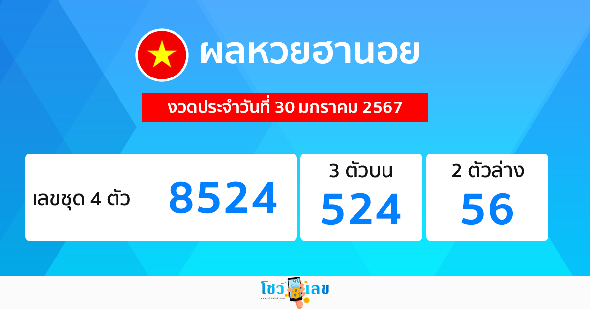 ผลหวยฮานอย 30/1/2567 -"Hanoi lottery results 30/1/2567"