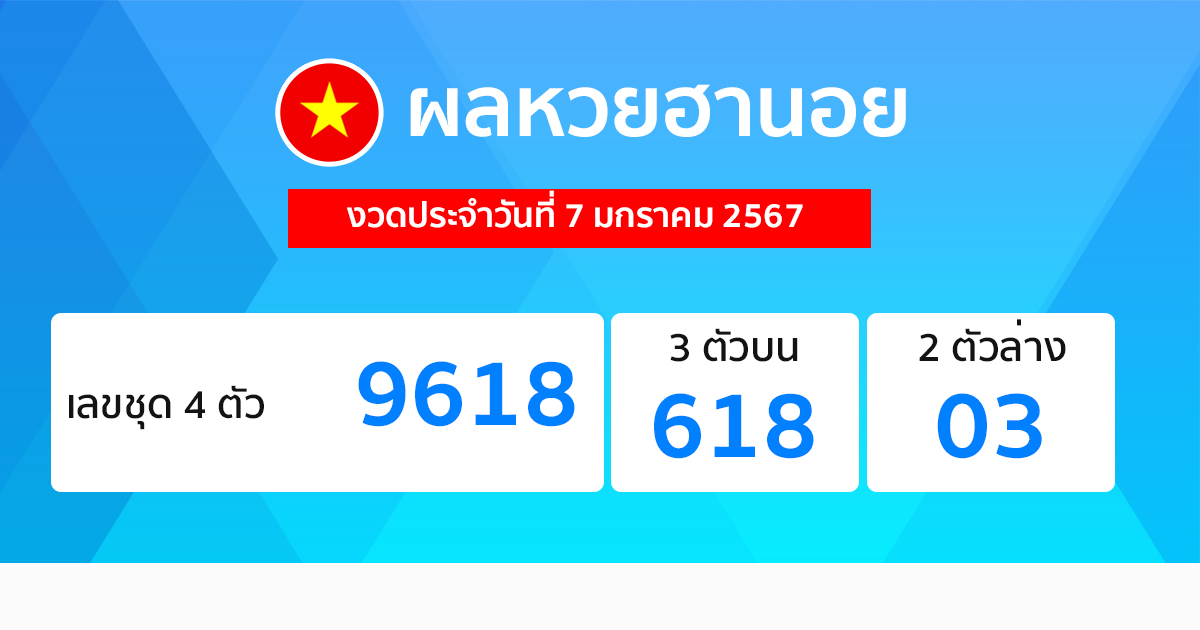 ผลหวยฮานอย 7/01/67-"Hanoi lottery results 7/01/67"