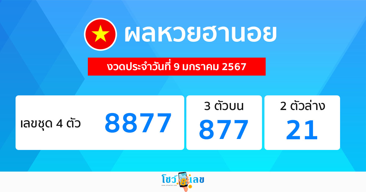 ผลหวยฮานอย 9/01/2567-"hanoi-lottery-results-9-01-2024"