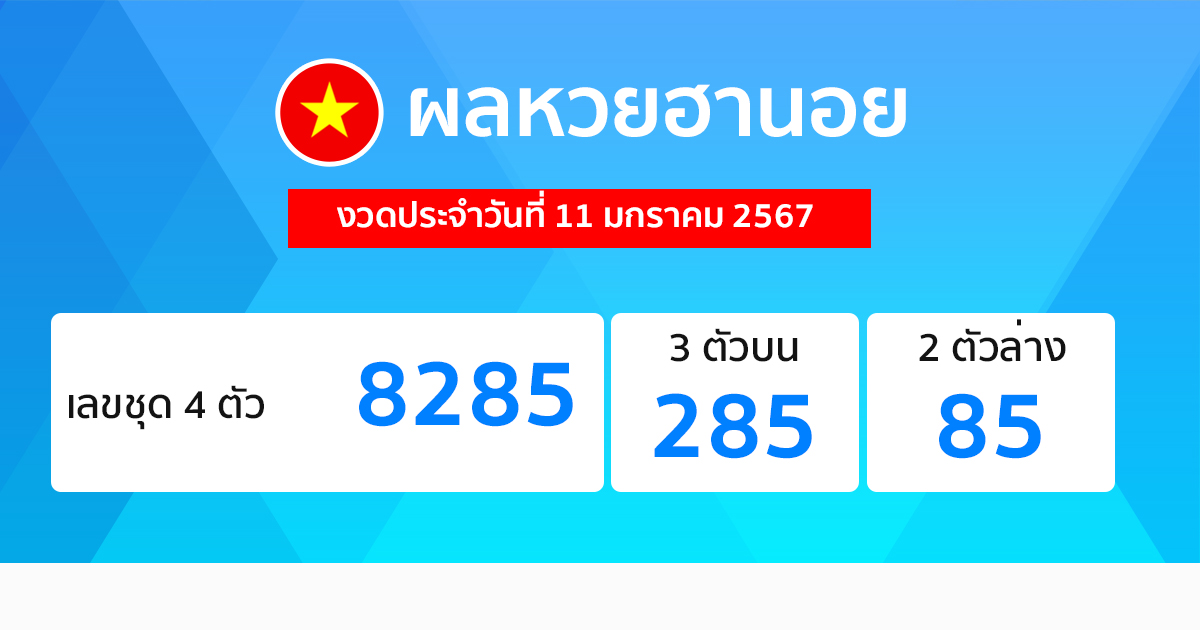 ผลหวยฮานอย 11/1/67-"Hanoi lottery results"