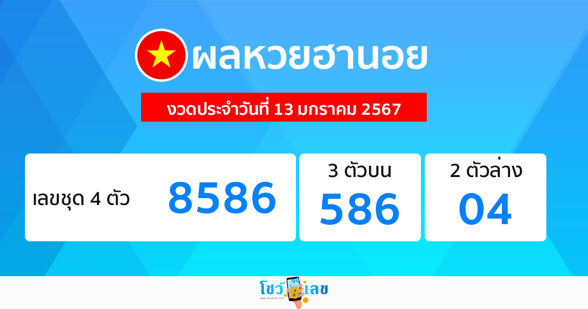 ผลหวยฮานอย 13/01/67 -"Hanoi lottery results 13/01/67"