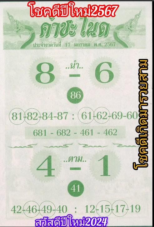 คำชะโนดใบเขียว 17 01 67-"Khamchanot green leaf 17 01 67"