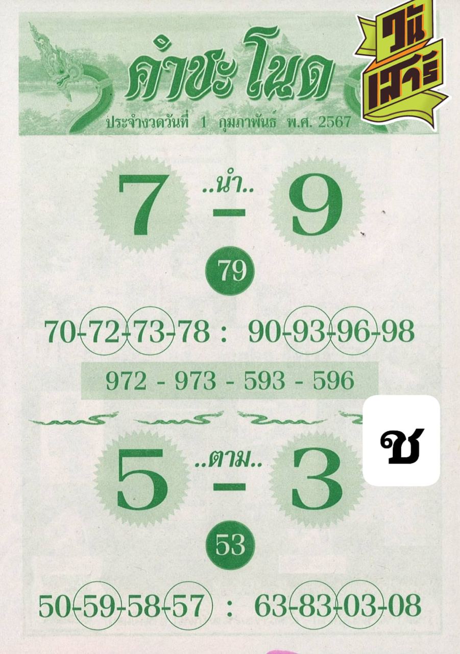 คำชะโนด-"Khamchanot"
