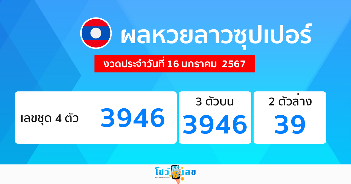 ผลหวยลาวซุปเปอร์ 16/1/67 - "Lao Super Lottery results 16/1/67 "