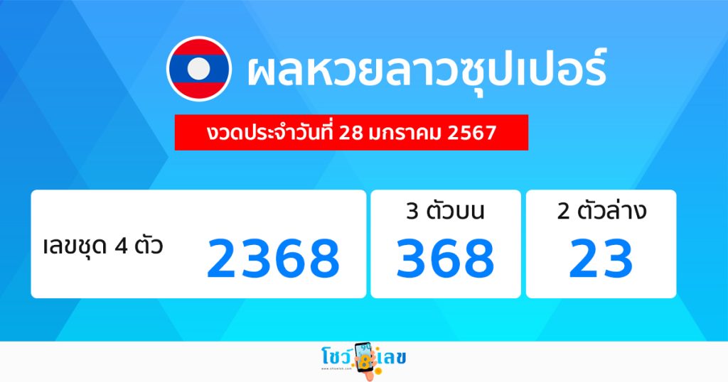 ผลหวยลาวซุปเปอร์ 28/1/67-"Lao Super Lottery results 28-1-67"