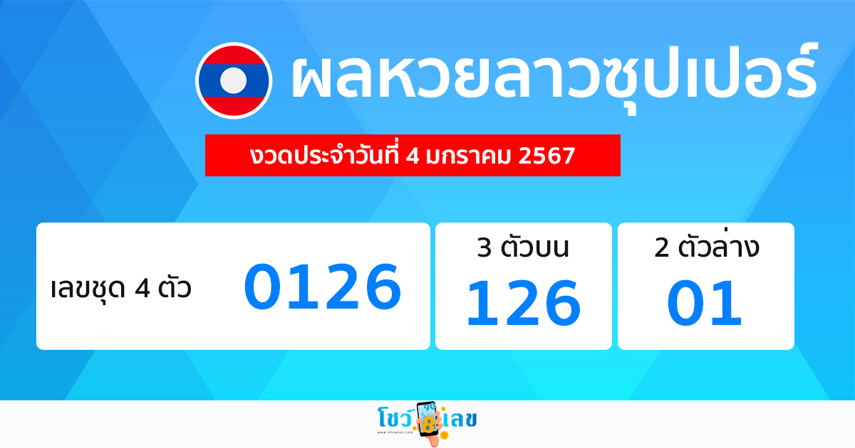 ผลหวยลาวซุปเปอร์ 4/01/67-"Lao Super Lottery results 4-1-67"