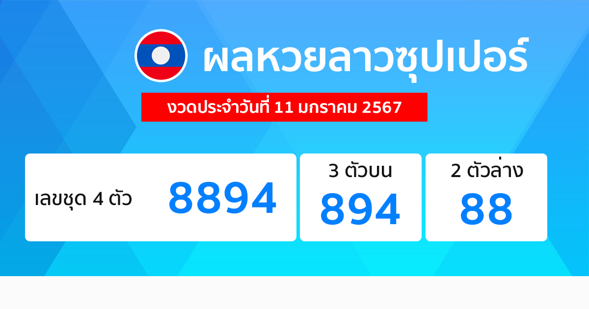 ผลหวยลาวซุปเปอร์  11/1/67-"Lao Super Lottery results"