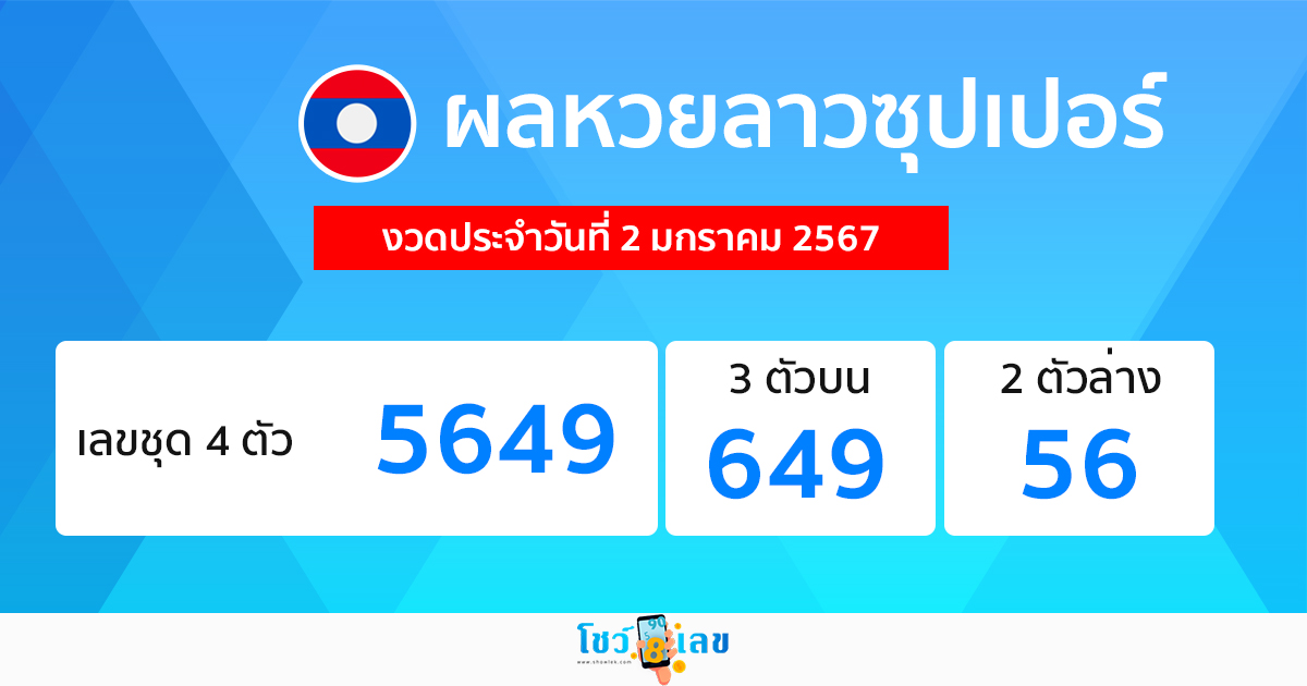ผลหวยลาวซุปเปอร์ 2/01/2567-"Lao Super Lottery results 2/01/2024"