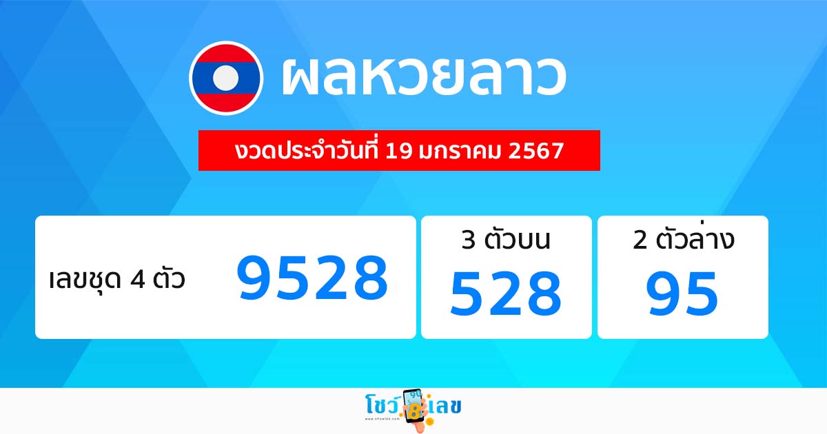 ผลหวยลาววันนี้ - "Lao lottery results today"