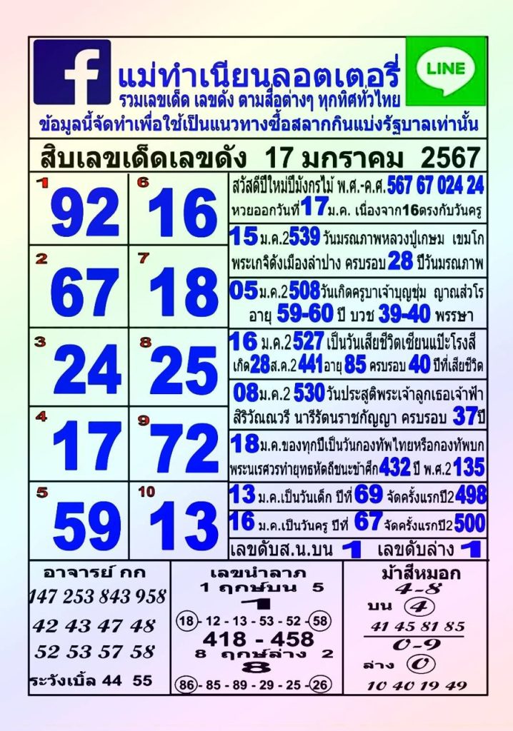 เลขเด็ด แม่ทำเนียน - "Lucky number Mae Tam Nian"