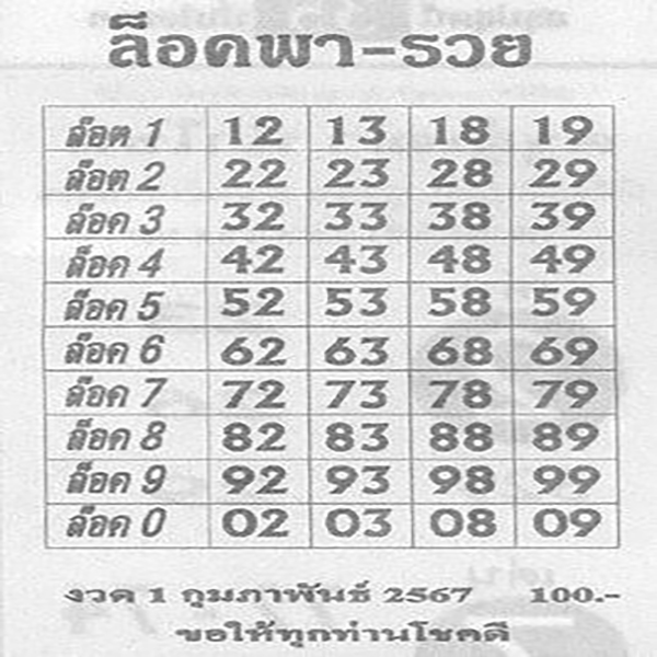 เลขล็อคพารวย 1 02 67-"Lucky number"