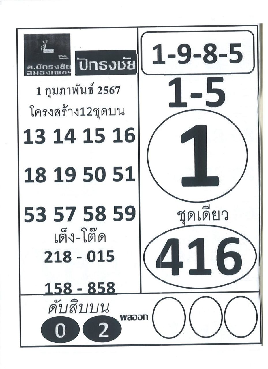 เลข เด็ด งวด นี้-''Lucky numbers for this period''