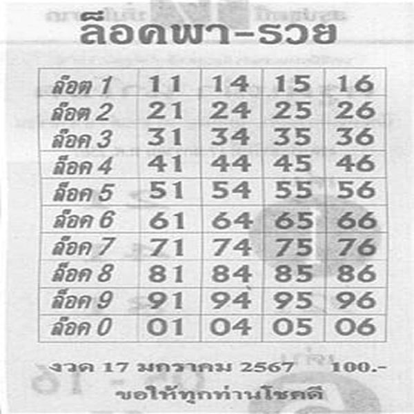 เลขล็อคพารวย 17 01 67 - " Lucky number: 17 01 67 "
