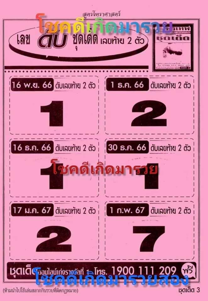 เลข กํา ลัง วัน พฤหัสบดี - "Power numbers for Thursday"