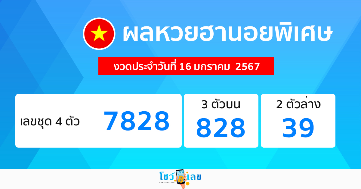 ผลหวยฮานอยพิเศษ 16/1/67 - "Special Hanoi lottery results 16 1 67"