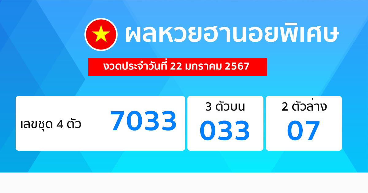 ผลหวยฮานอยพิเศษ 22/1/67-"Special Hanoi lottery results 22-1-2024"
