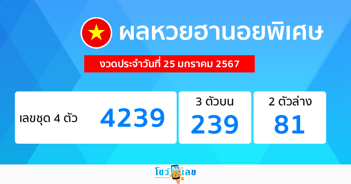 ผลหวยฮานอยพิเศษ 25/1/67 -"Special Hanoi lottery results 25/1/67" 