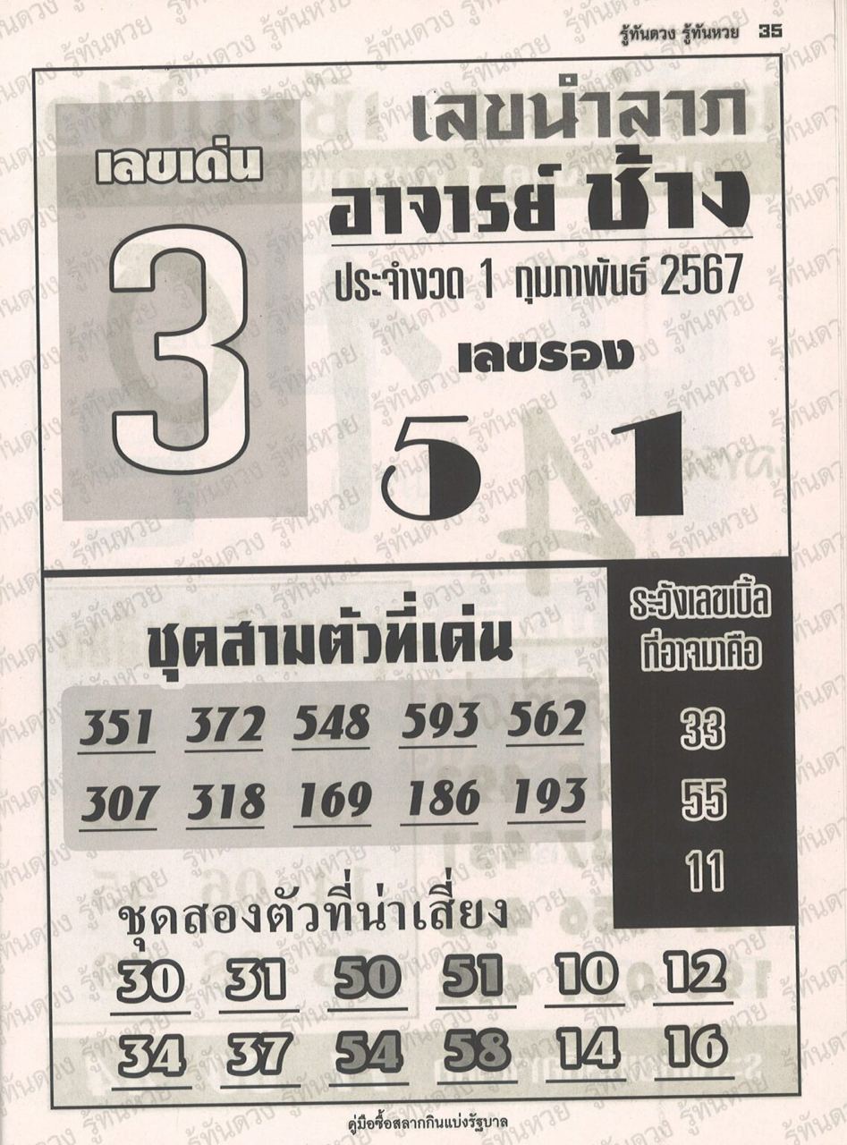 อาจารย์ช้างเลขเด็ด-''Teacher Chang lucky number''