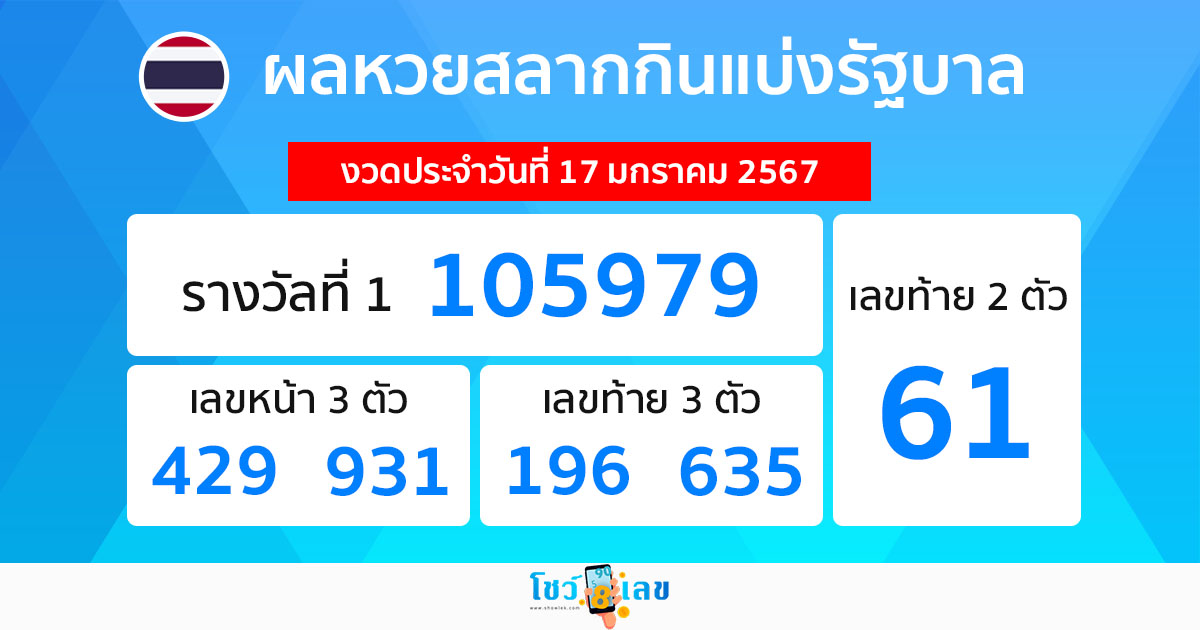 ผลหวยรัฐบาลไทย 17-1-67-"Thai government lottery results-17-1-67