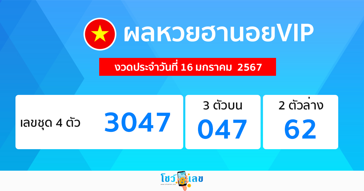 ผลหวยฮานอยVIP 16/1/67 - "Hanoi VIP lottery results 16/1/67"
