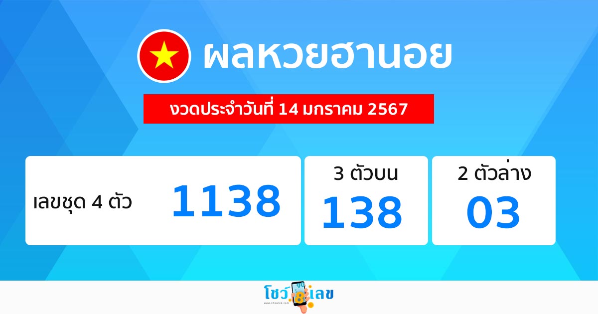 ผลหวยฮานอย 14/01/67 - " hanoi-lottery-results-14-01-67"