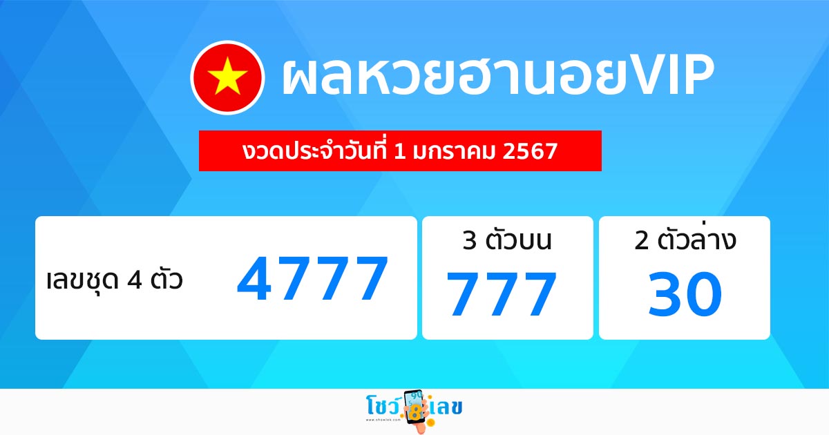 ผลหวยฮานอยVIP 1/01/67 - " hanoi-vip-lottery-results-1-01-67 "