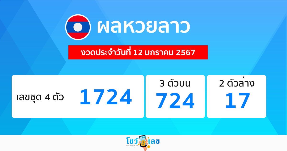 ผลหวยลาว "lao-lottery-results"