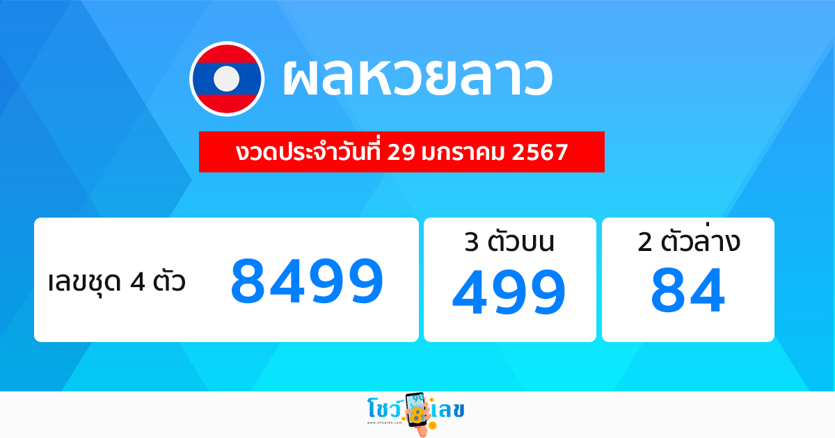 ผลหวยลาว 29/1/67-"lao-lottery-results-29-1-67"