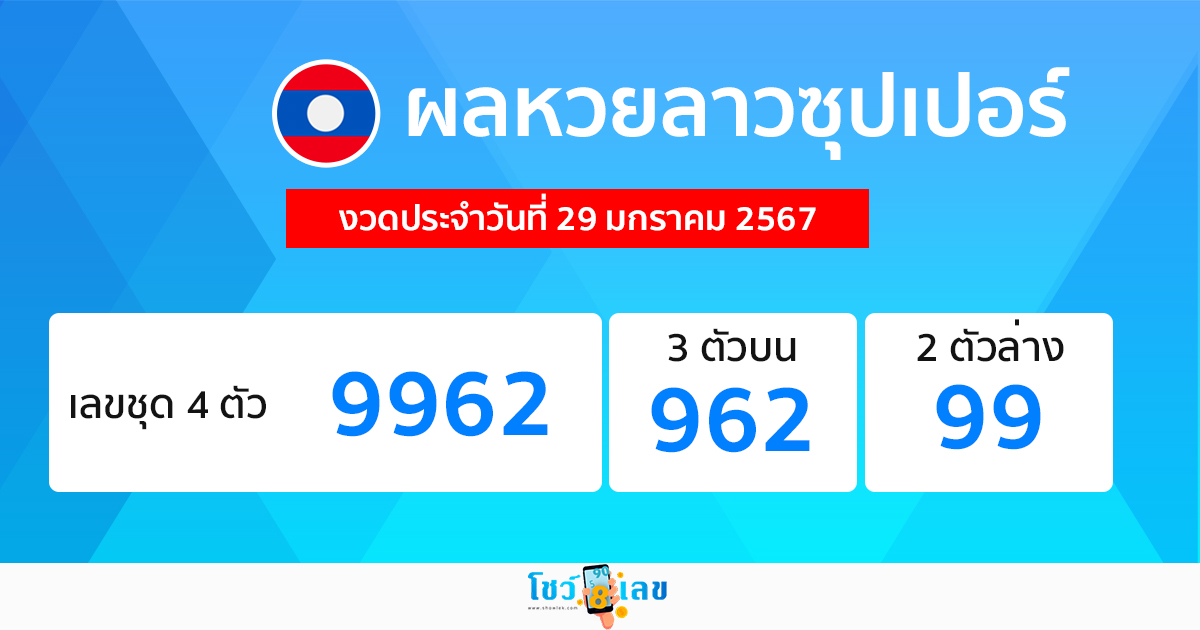 ผลหวยลาวซุปเปอร์ 29/1/67-"lao-super-lottery-results-29-1-67"