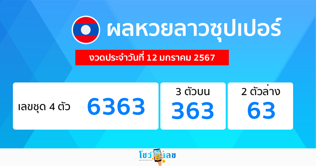 ผลหวยลาวซุปเปอร์ 12/1/67-"lao-super-lottery-results-12-1-67"