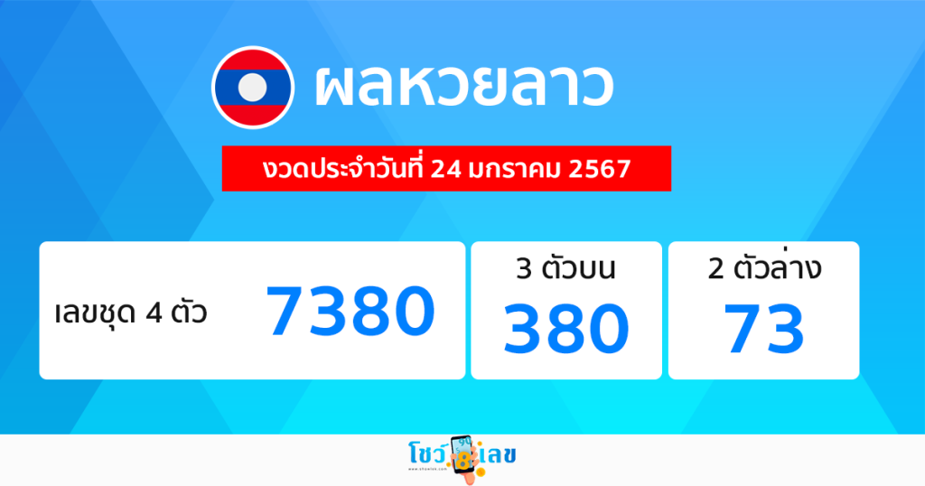 ผลหวยลาว "laos-lottery-results"
