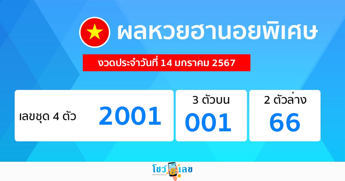 ผลหวยฮานอยพิเศษ 14/01/67 - " special-hanoi-lottery-results-14-01-67 "