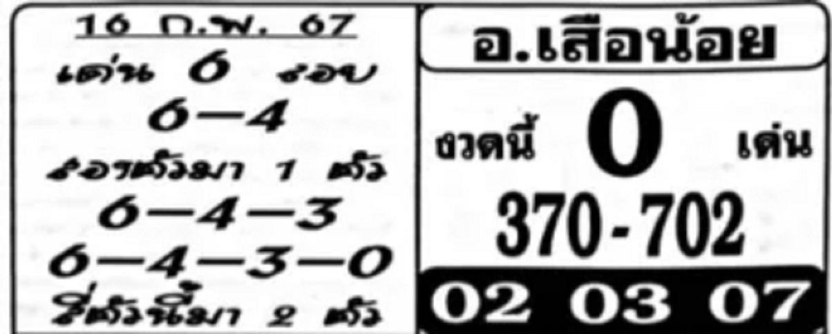 อ.เสือน้อย 16 2 67-"A. Suea Noi"