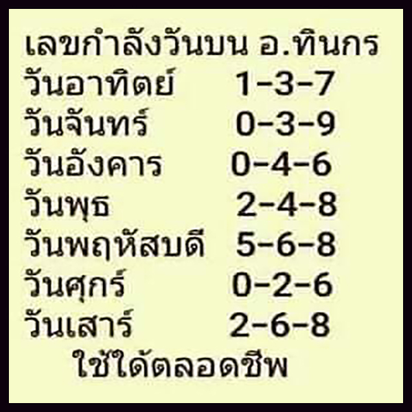 อ.ทินกร 1 3 67-"A.Tinnakorn 1 3 67"