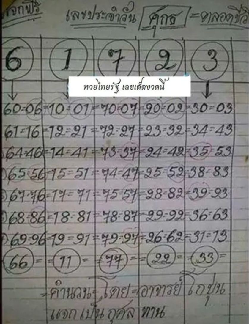 อ.โกบุ่น 16 2 67 -"Kobun District 16 2 67"