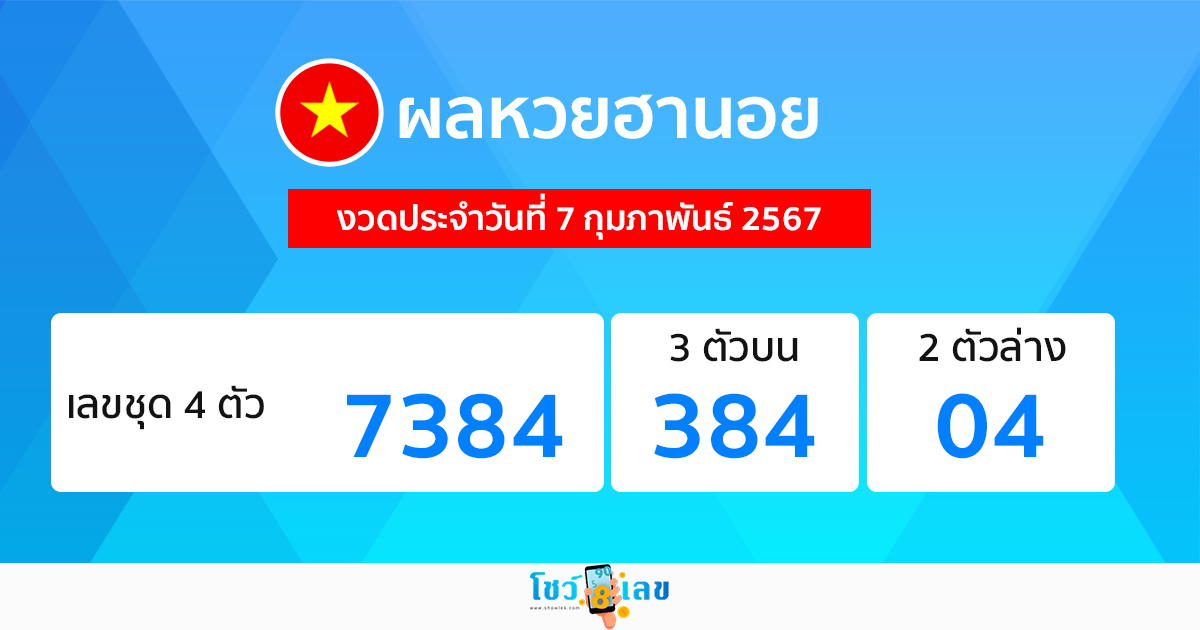 ผลหวยฮานอย 7/02/67-"Check Hanoi lottery results"