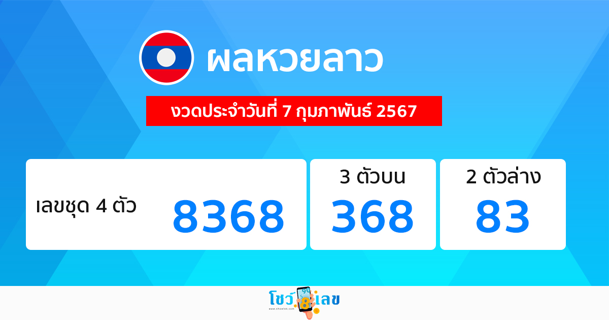 ผลหวยลาว 7/02/67-"Check Lao lottery results"