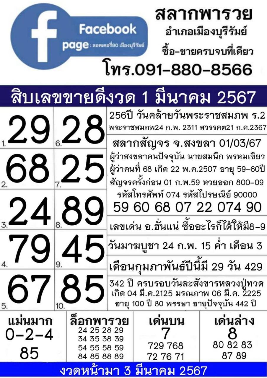 หวยเด็ดๆ เข้าทุกงวด - "Great lottery numbers come every draw"