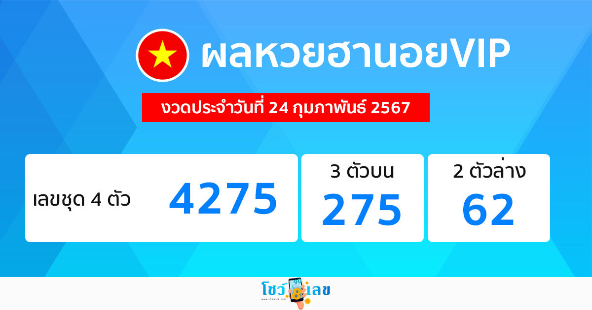 ผลหวยฮานอยVIP 24/02/67-"Hanoi VIP lottery results 24/02/67"