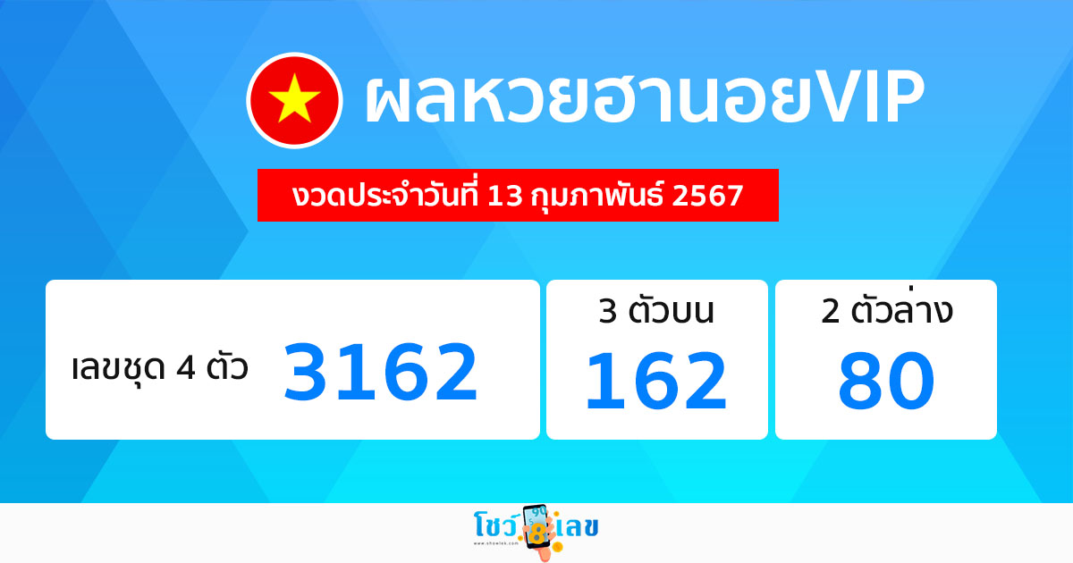 ผลหวยฮานอยVIP 13/02/67-"Hanoi VIP lottery results 13/02/67"
