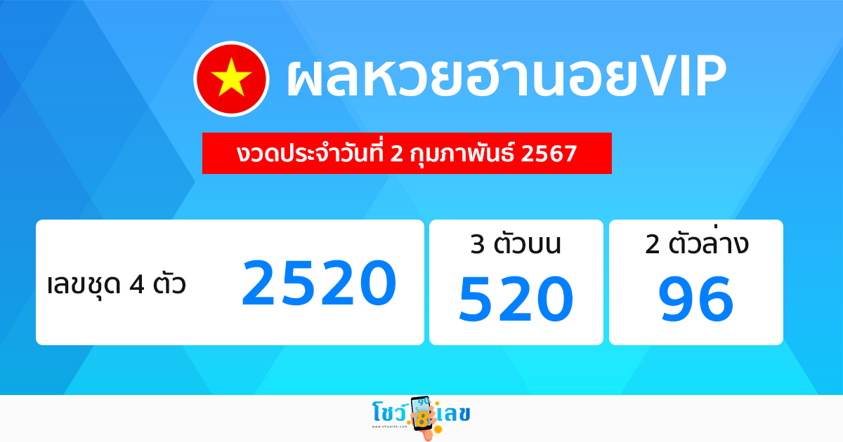 ผลหวยฮานอยVIP 2/02/67-"Hanoi VIP lottery results 2-2-67"