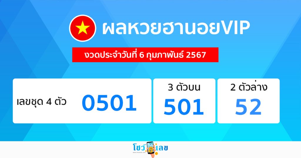 ผลหวยฮานอยVIP 6/02/67 - "Hanoi VIP lottery results 60267"
