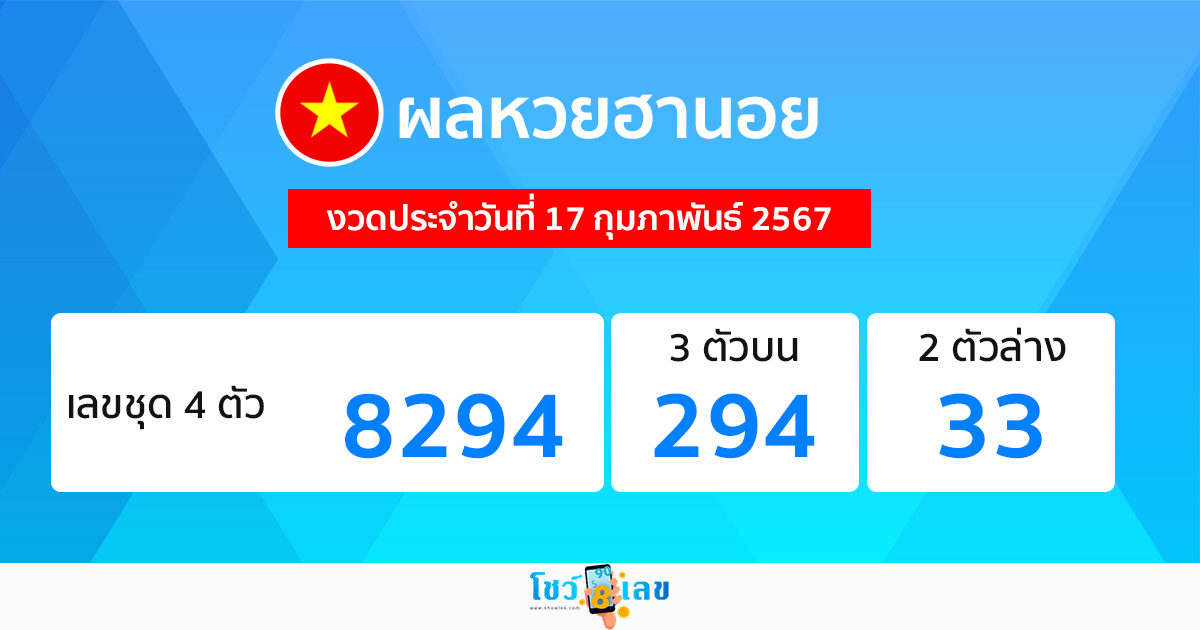 ผลหวยฮานอย 17/02/67-"Hanoi lottery results 17-02-67"